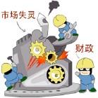 财政介入