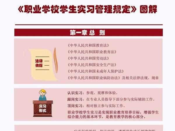 职业学校学生实习管理规定