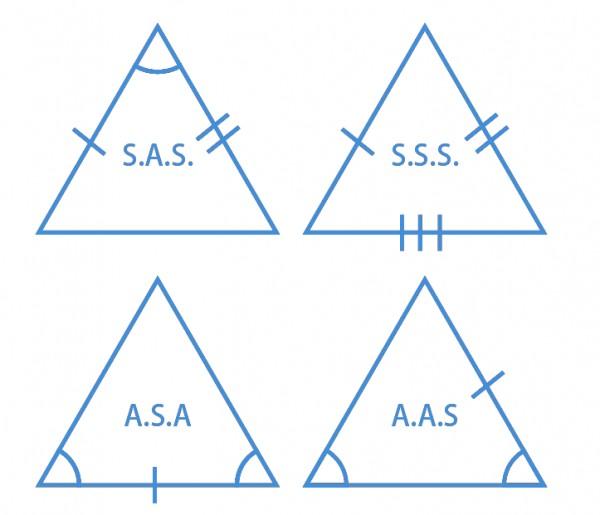 SSS
