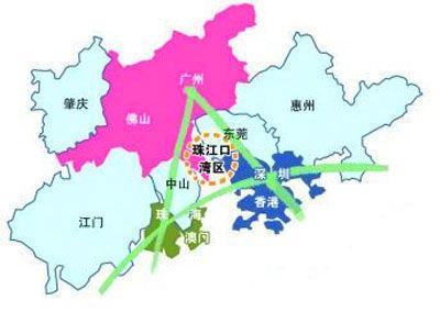區(qū)域一體化