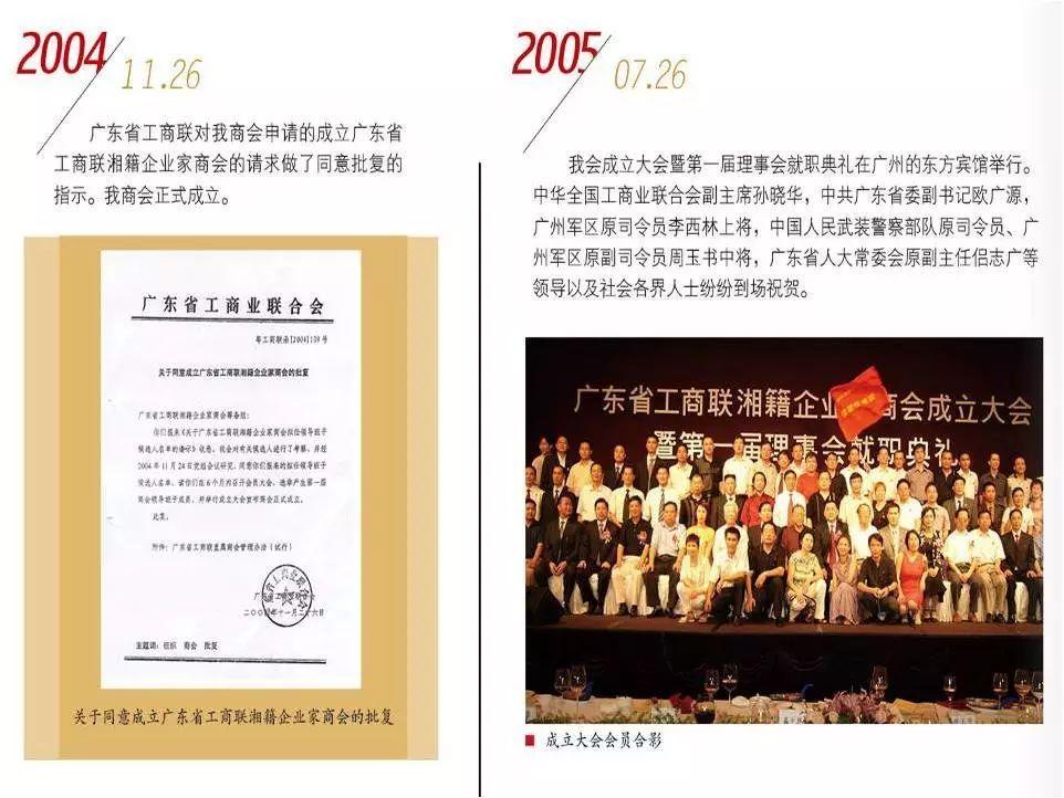 廣東省湘籍企業(yè)家商會