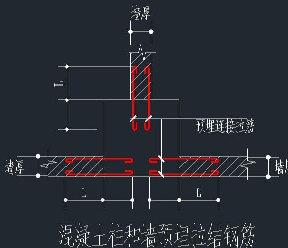 砌體加筋