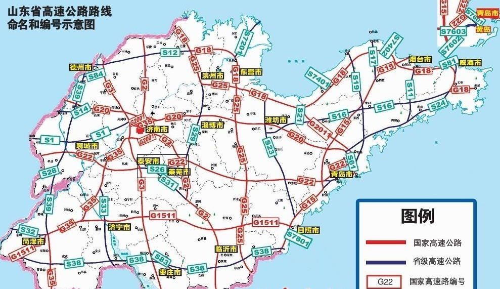 五纵四横一环八连