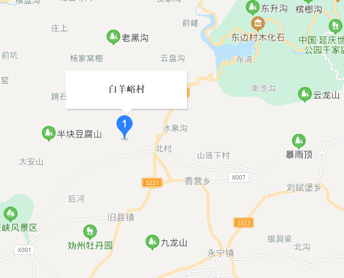 白羊峪村