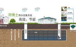 雨水管理系统