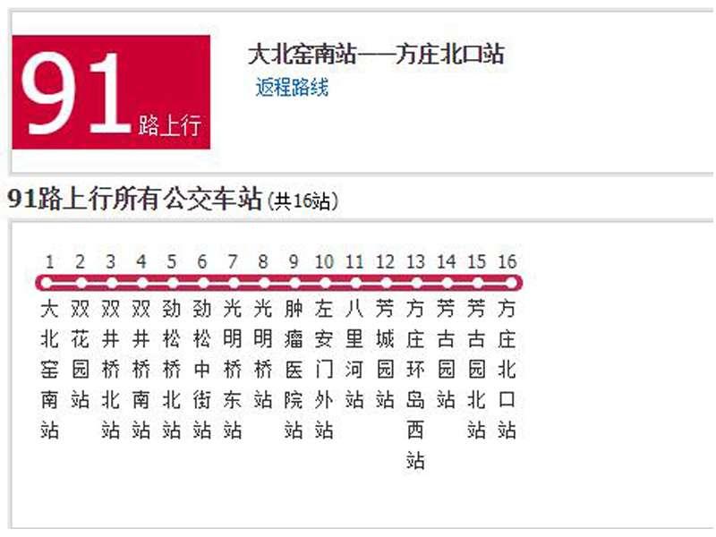 北京公交91路