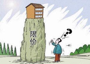 限价指示