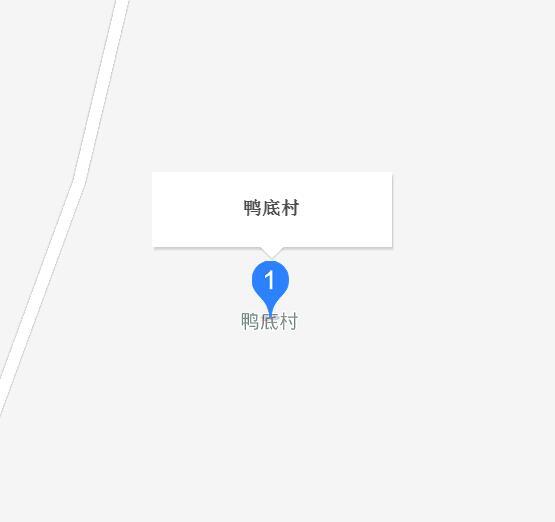 鴨底村