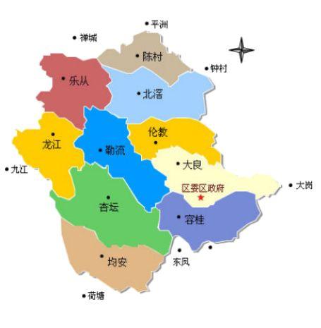 经济区位