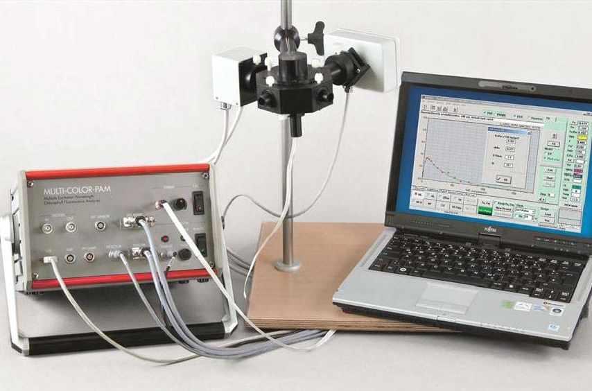 調制葉綠素熒光儀