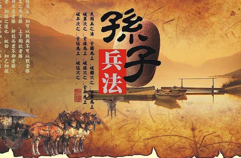 孙子兵法·始计篇