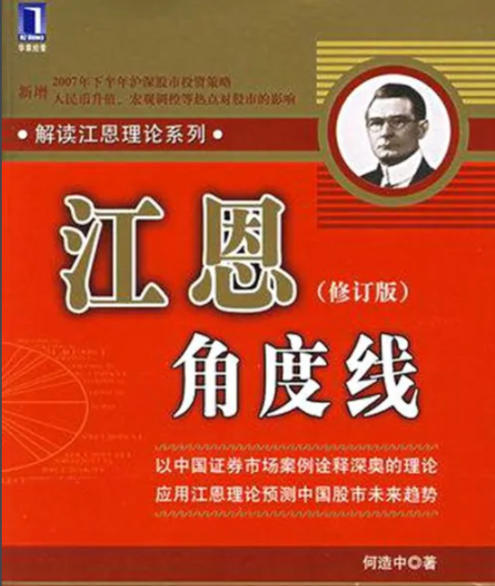 江恩八线