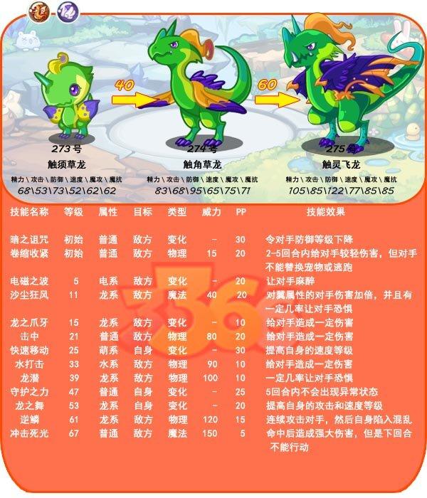 触灵飞龙