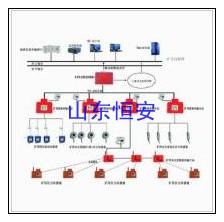 矿山压力监测系统