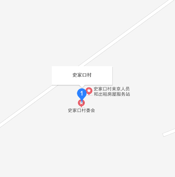 史家口村