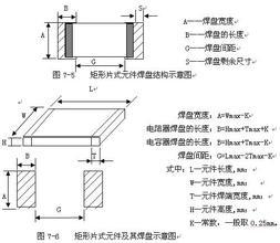 波峰构造带