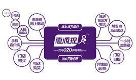 品胜惠源提
