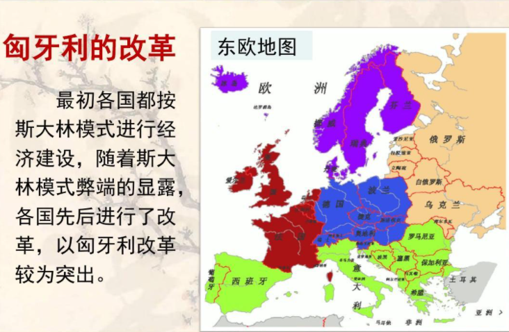 匈牙利改革