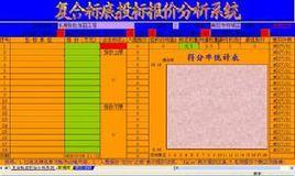 標(biāo)底審查