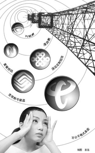 垄断税