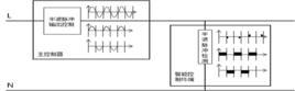 電力脈沖通訊