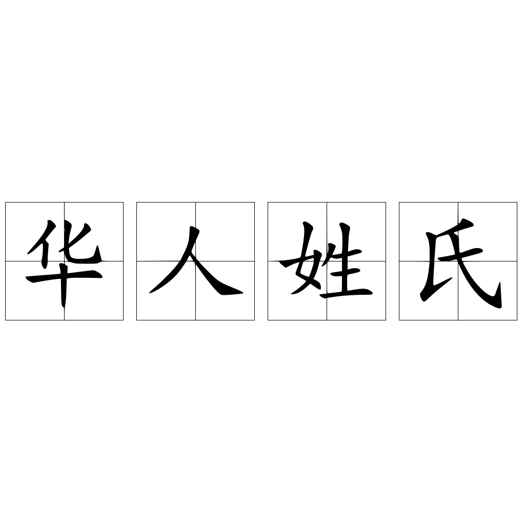 中华姓氏分支表，看看你起源于哪里？