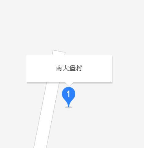 南大堡村