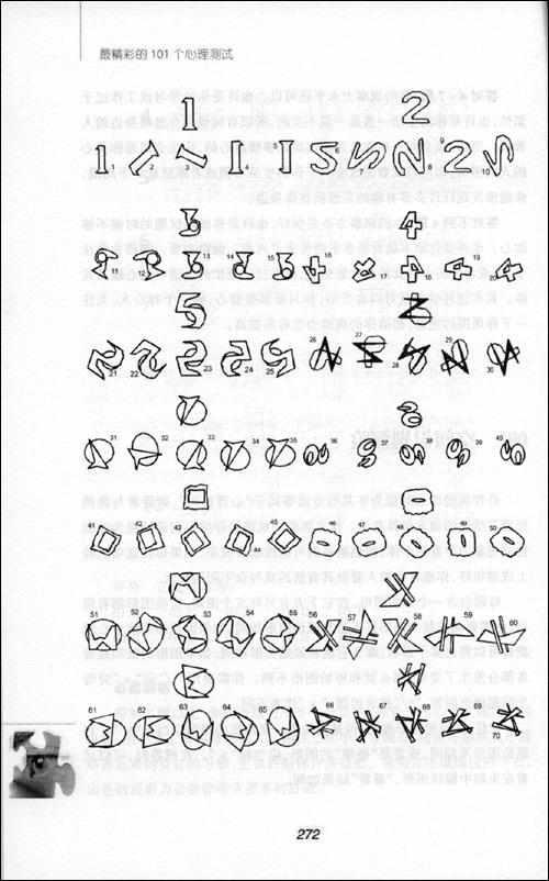 素質(zhì)能力測(cè)試