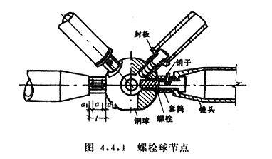 螺栓球節(jié)點