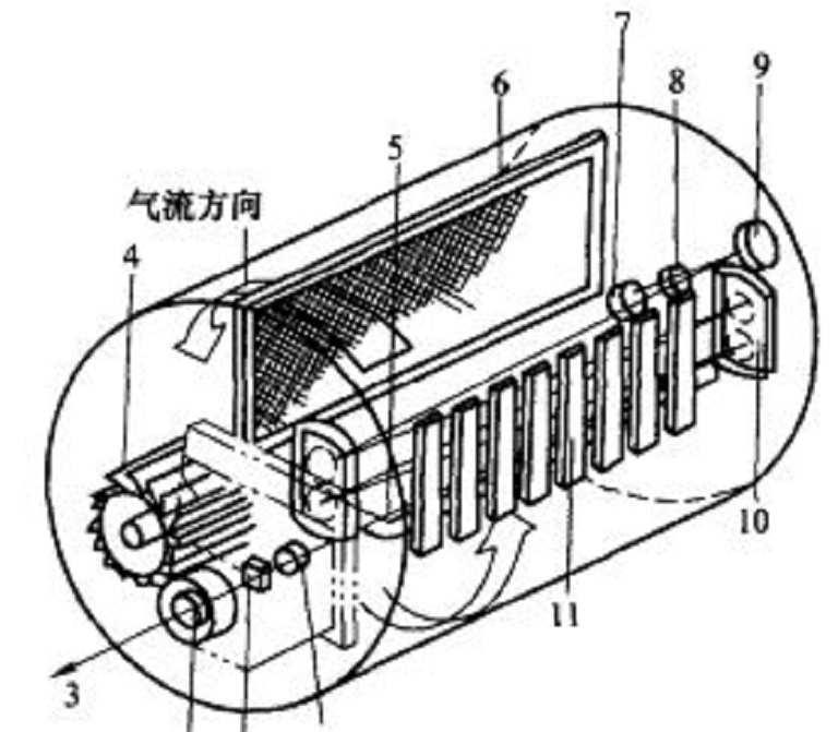 激光表面熱處理