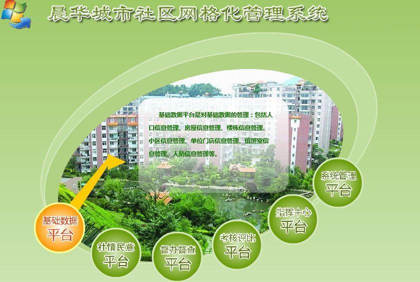 创新社会管理模式
