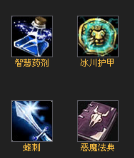 智慧藥劑