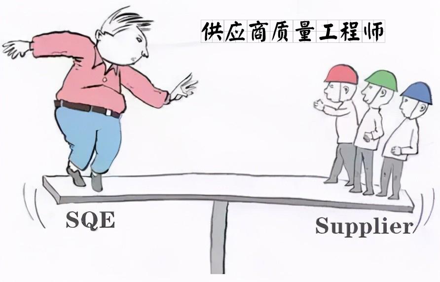 供應(yīng)商質(zhì)量工程師