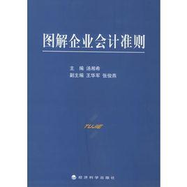 图解企业会计准则
