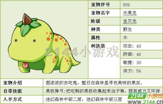 木果龍