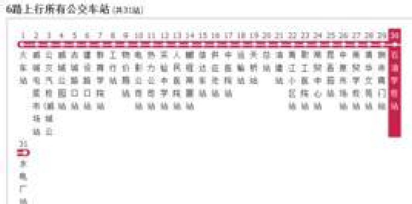 濮陽公交6路