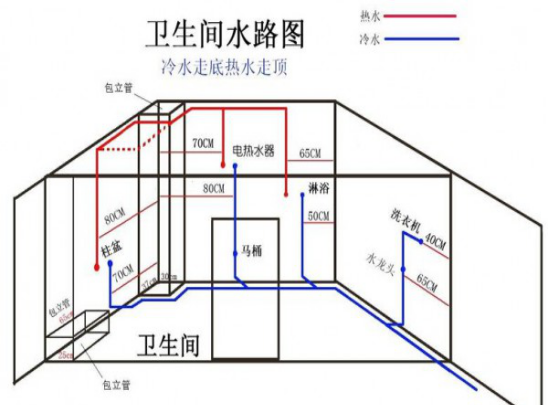 水电施工图