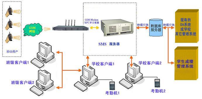 家?；悠脚_