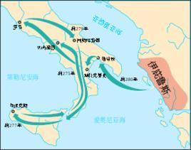 大象战争
