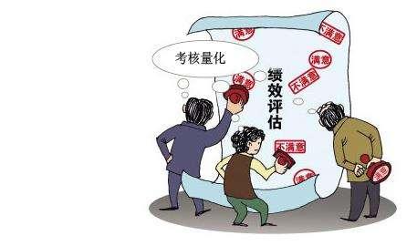 绩效量化考核