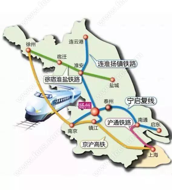 宁启铁路
