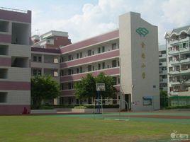 金尚小學