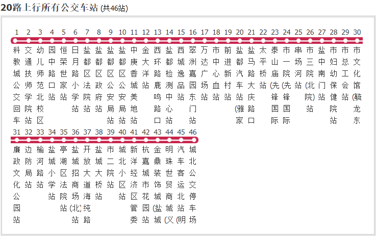 鹽城公交20路