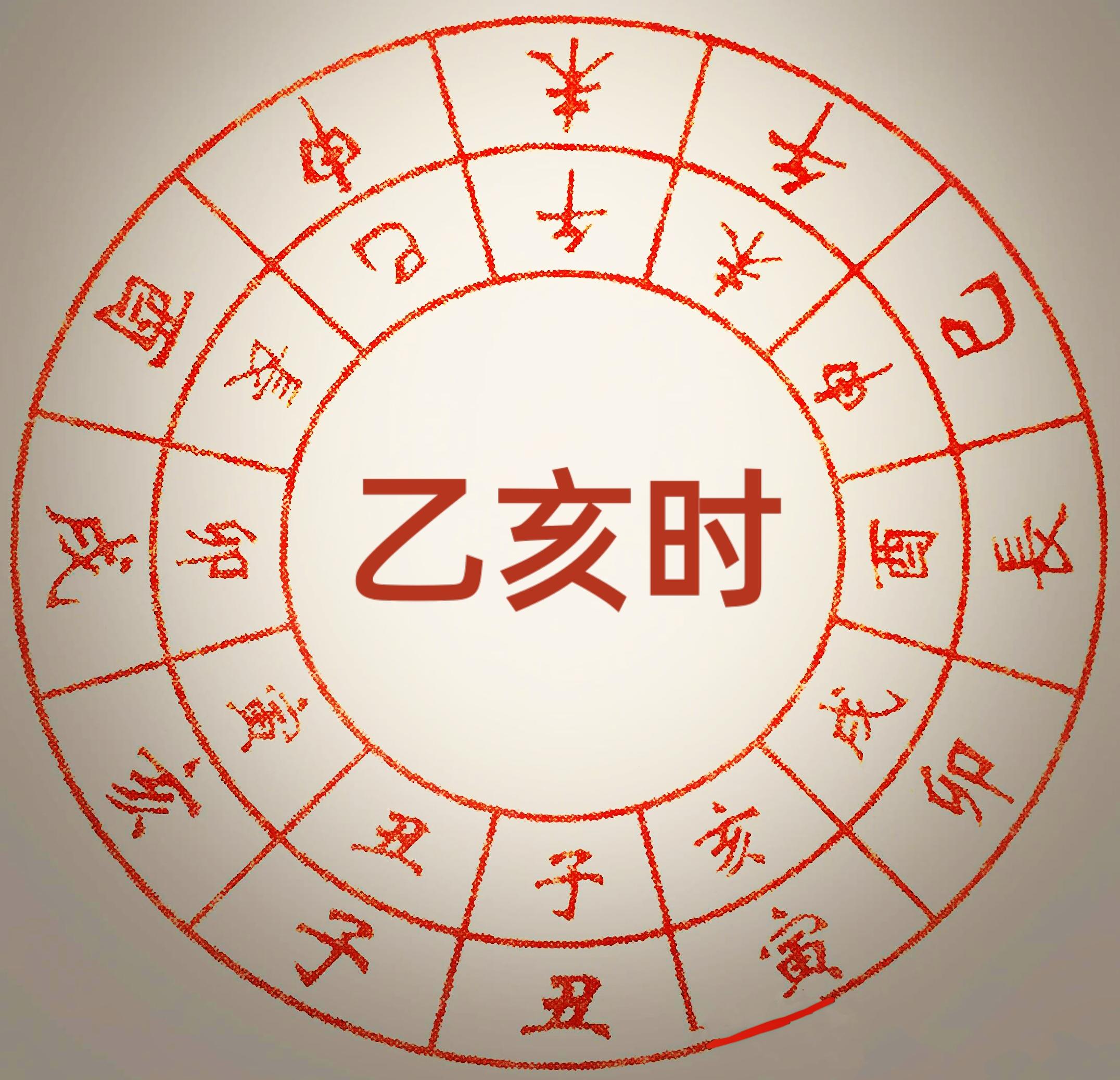 乙亥时