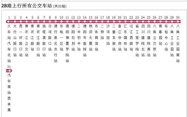 德阳公交28路