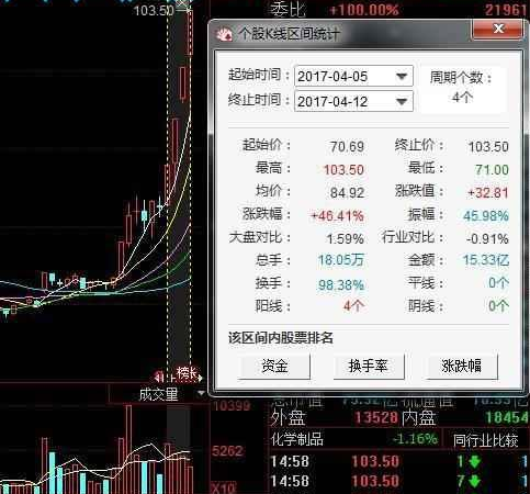 深華發(fā)