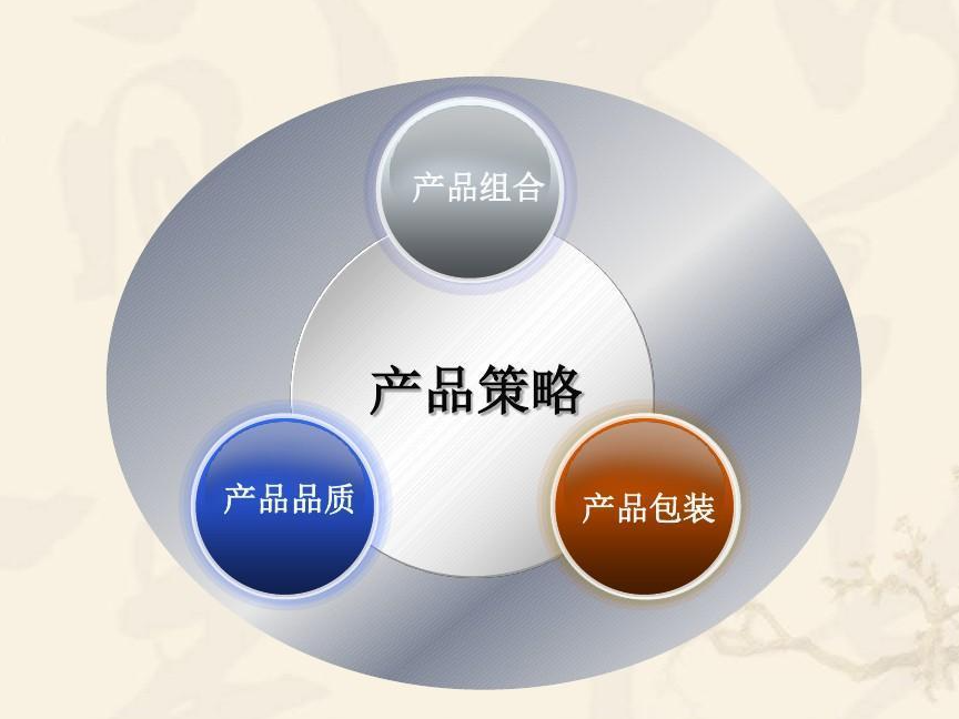 新產(chǎn)品進(jìn)入市場策略