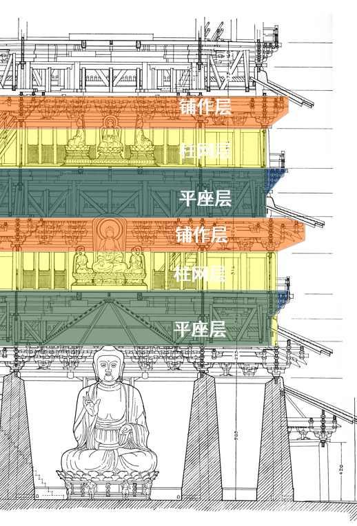 平坐
