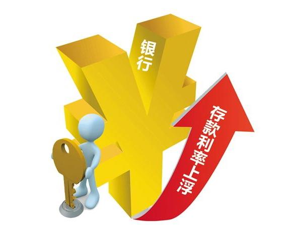 利息费用
