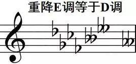 重降E大调